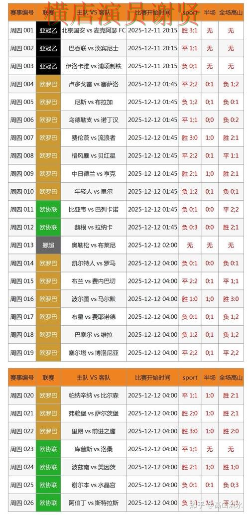 世界杯买球网站深度评测报告:真实体验与实际体验总结 - 世界杯官方信息 世界杯买球网站深度评测报告:真实体验与实际体验总结 - 世界杯官方信息