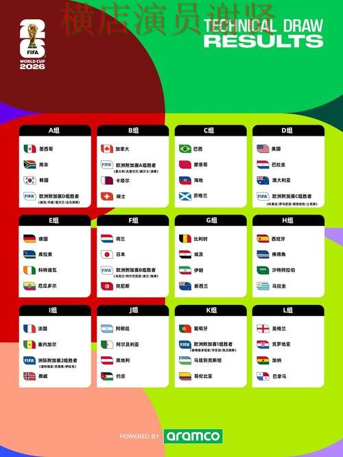 FIFA World Cup 2026背景下的世界杯竞猜平台实测对比与访问方式 FIFA World Cup 2026背景下的世界杯竞猜平台实测对比与访问方式