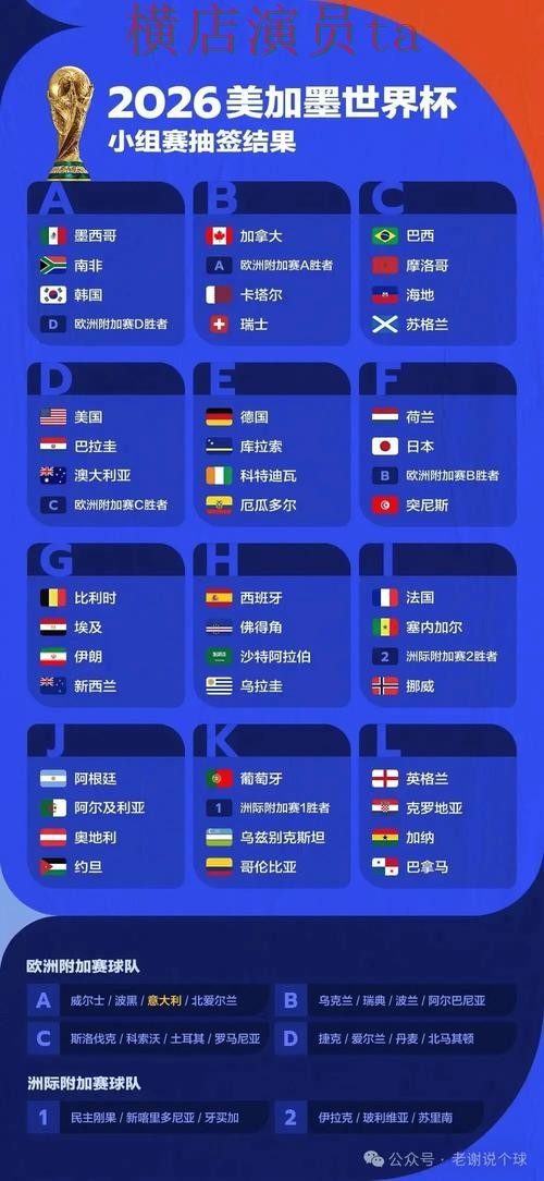 新手必看:世界杯投注平台合集访问方式详解 + 2026世界杯 新手必看:世界杯投注平台合集访问方式详解 + 2026世界杯